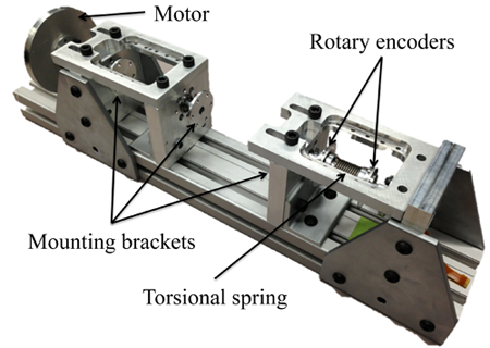 VSA test rig