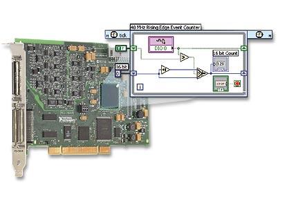 EPS FPGA